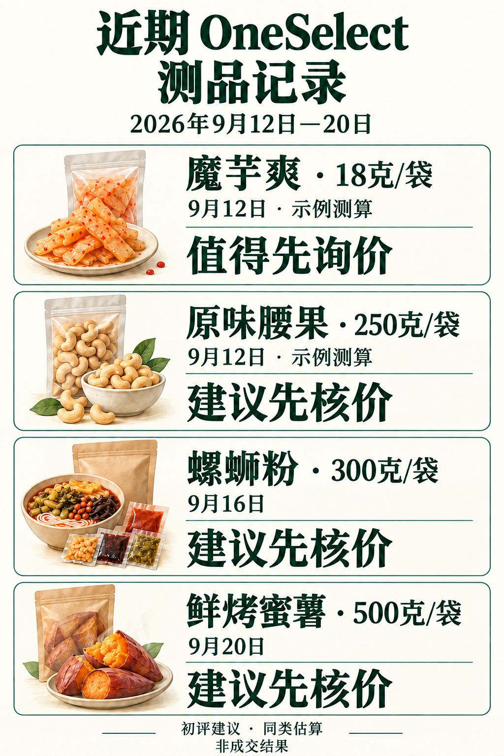 近期OneSelect单品初评